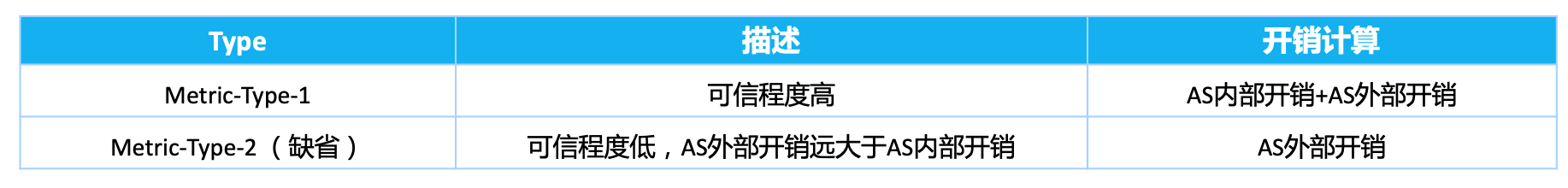 1650183848946.png