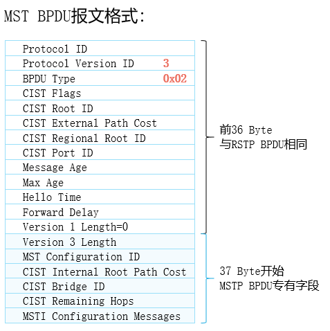 1658025966457.png